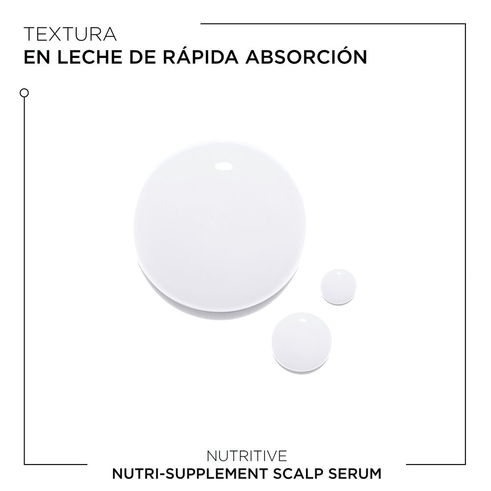 Kérastase - Nutritive Nutri-Supplement Scalp Sérum 90 ml