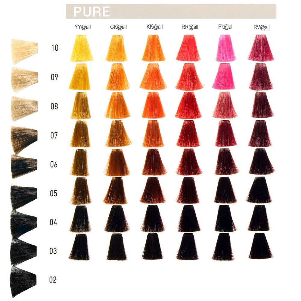 Goldwell - Tinte Elumen Pure GN@ALL 200 ml