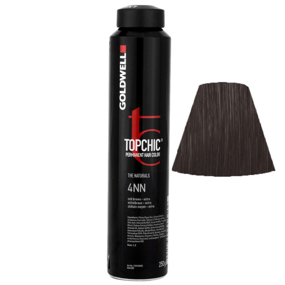 Goldwell