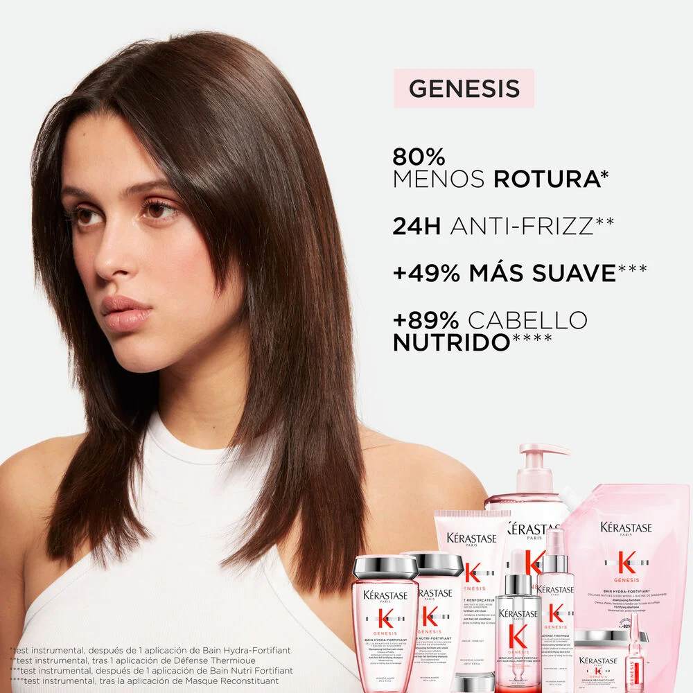 Kérastase - Genesis Champú Bain Hydra-Fortifiant 500 ml