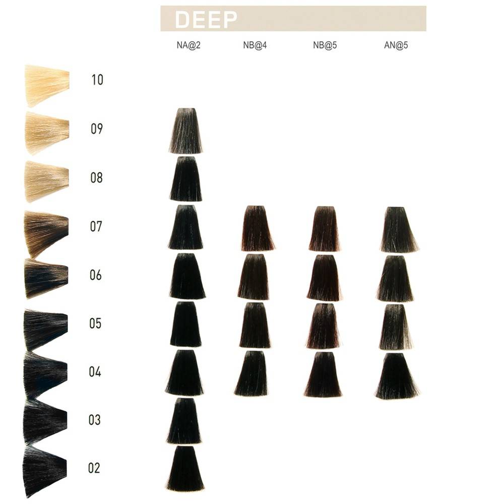 Goldwell - Tinte Elumen Deep NB@5 200 ml