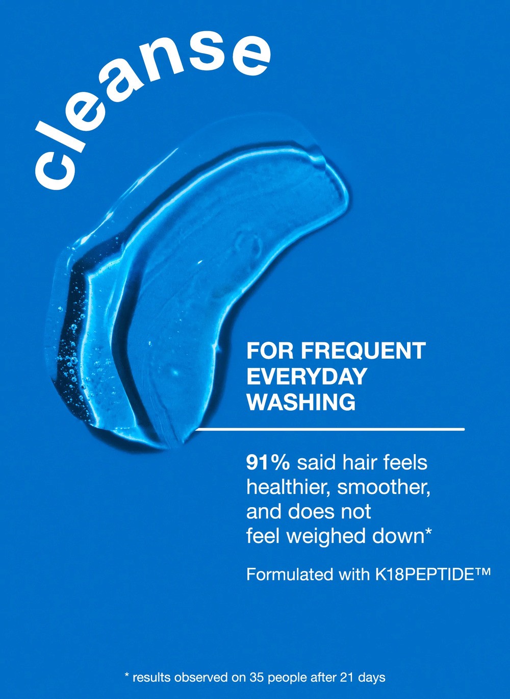 K18 - Champú Regulador del pH Peptide Prep 250 ml