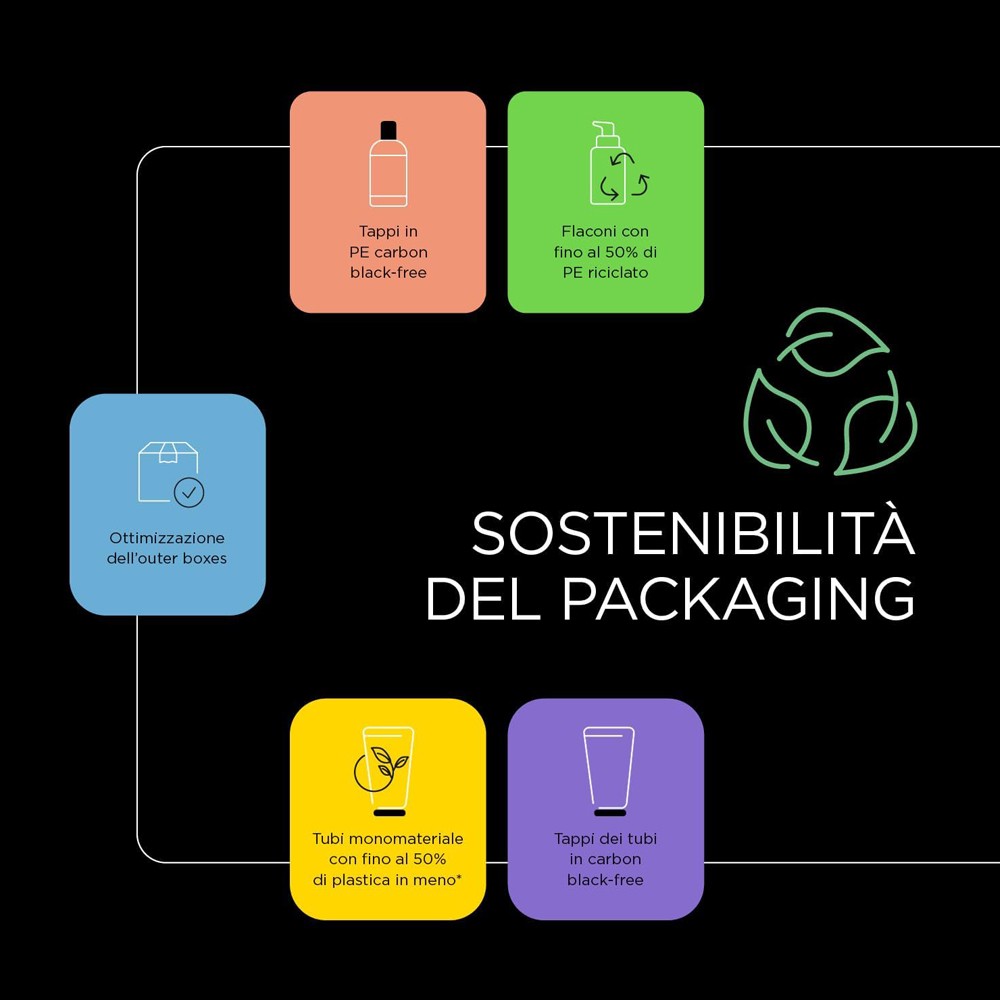 Kemon - Espuma Voluminizadora Hair Style Marvol 250 ml