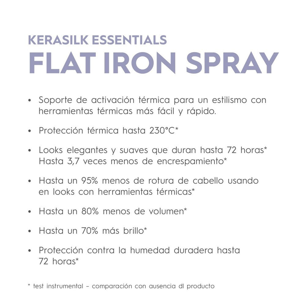 Kerasilk Styling - Spray de Protección Térmica Flat Iron Spray 75 ml