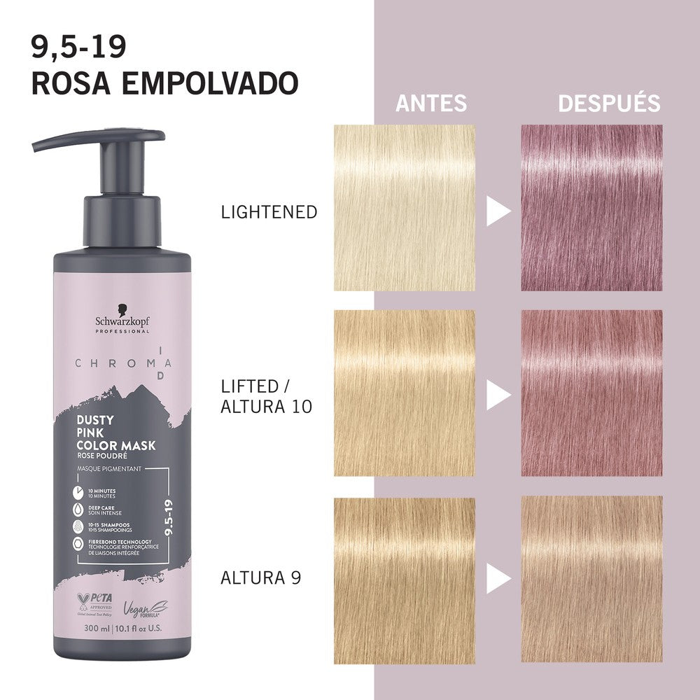 Schwarzkopf - Mascarilla De Color Chroma ID 9,5-19 Rosa Empolvado 300 ml